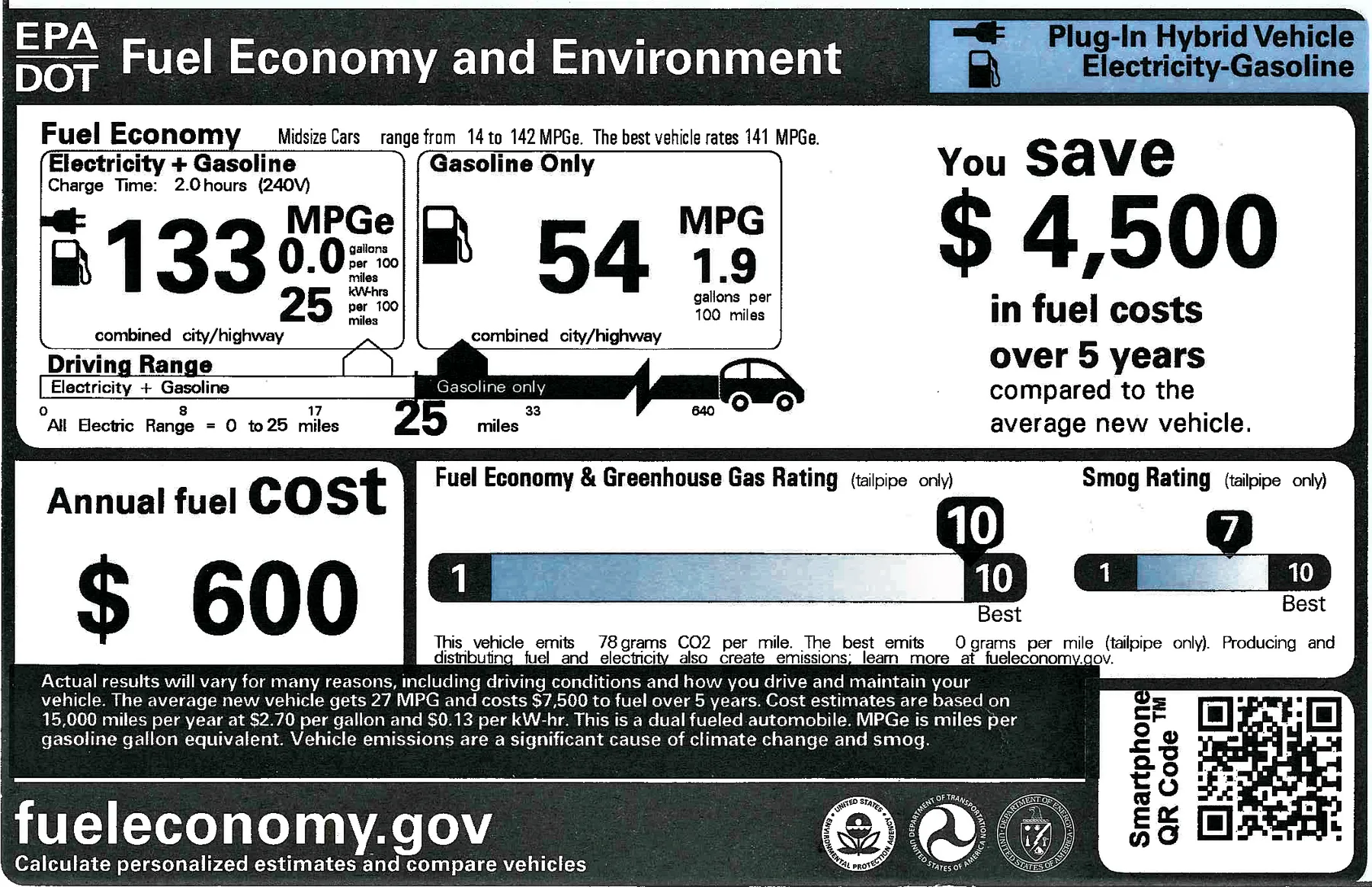 EPA fuel-economy and environment label for a Prius Prime plug-in hybrid